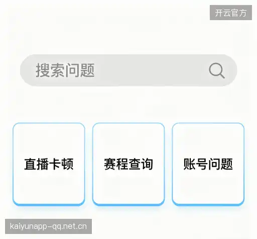 常见问题索引